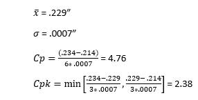 formulae