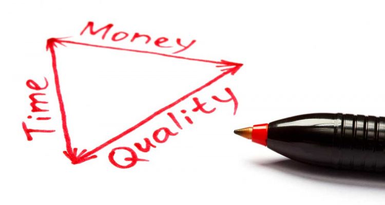 why cost of quality matters