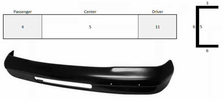 car bumper report