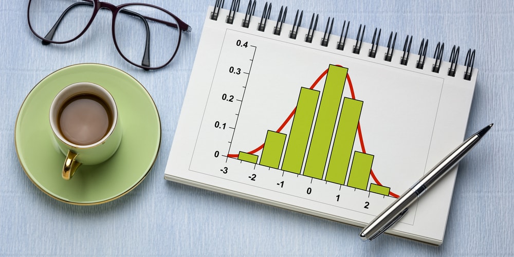 Sturge's Law histogram