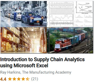 Intro to Supply Chain