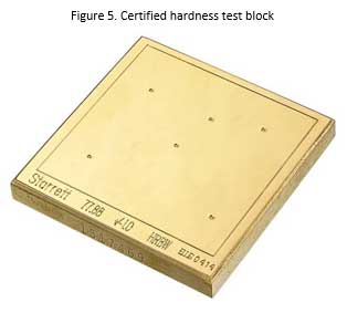 Hardness Test Block